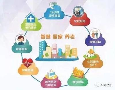網(wǎng)頁與網(wǎng)站設(shè)計(jì) 塑造數(shù)字時(shí)代的用戶體驗(yàn)