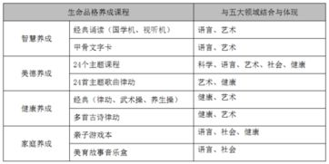 這17家教育培訓(xùn)公司已掛牌新三板，而你卻想不到他們在做什么教育咨詢服務(wù)